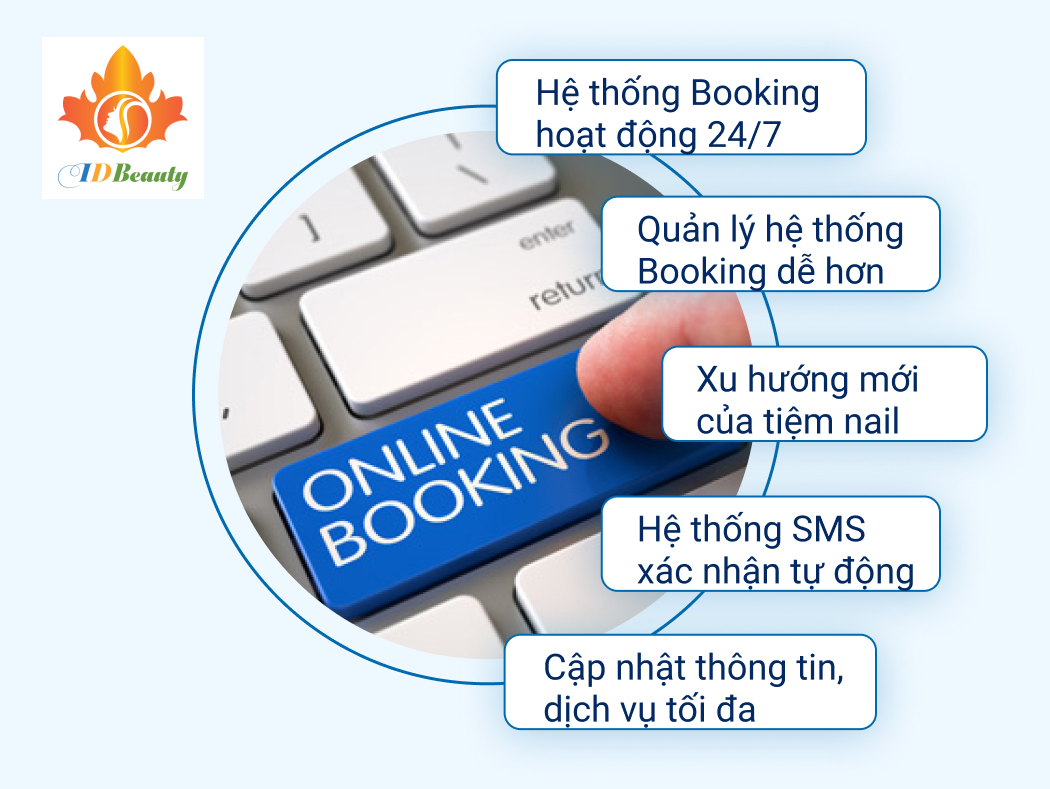 Tầm quan trọng của Booking Online đối với tiệm nail